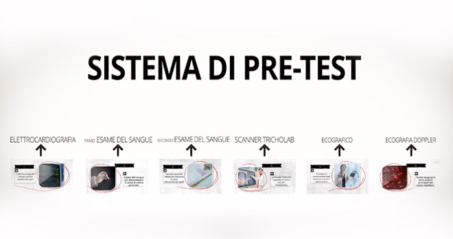 Thumbanail video pre-test system Elithair